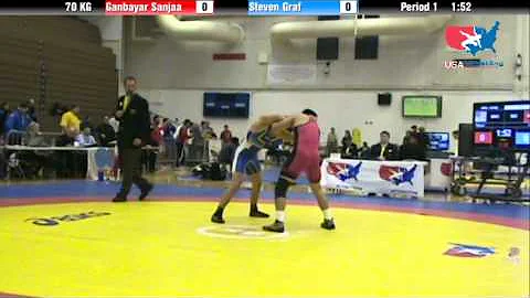 MFS 70 KG - Ganbayar Sanjaa vs. Steven Graf