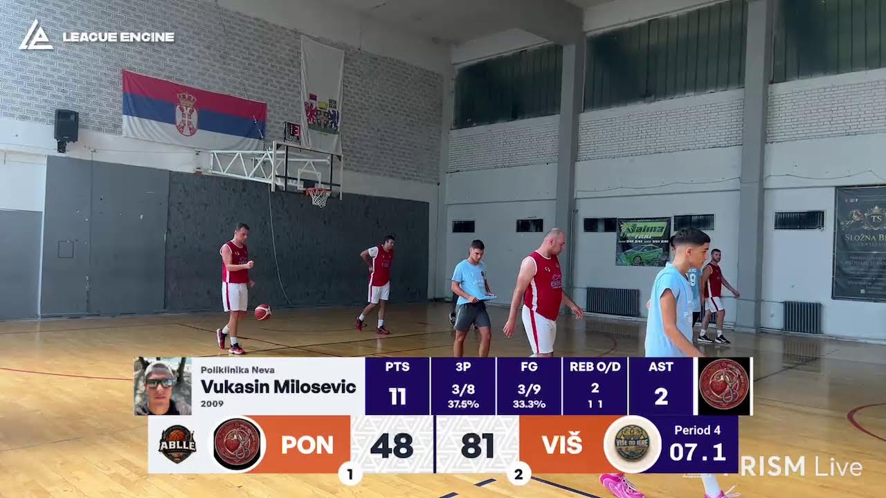 Poliklinika Neva vs Više od igre | round 2  | ABLLE | 2026/27