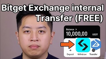 HOW TO DO INTERNAL TRANSFER ON BITGET EXCHANGE EFFECTIVELY (Step-by-Step Guide)