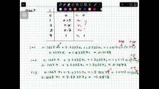 Finite Difference Mathod - Example 5.6 (Part 2)