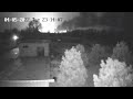 Live Webcams From Around Ukraine | Conflict Zones ⚠ | Kyiv, Lviv, Donetsk, Kherson, Kharkiv, Odessa