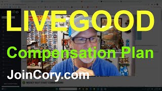 LiveGood Compensation Plan Explained 2023, Full Review