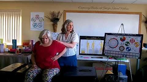 Touch for Health - Level 2 Energy Balance - Part 2