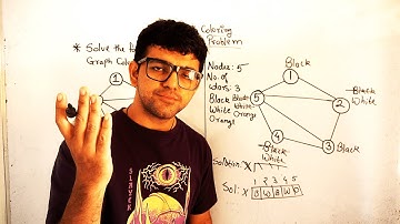 Graph Colouring Problem 🔥