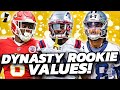 Dynasty Fantasy Football - Favorite Rookie Sleepers and Values