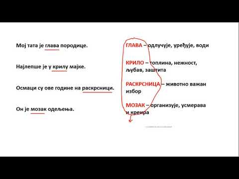 ЈЕДНОЗНАЧНЕ И ВИШЕЗНАЧНЕ РЕЧИ, ПОЛИСЕМИЈА И ХОМОНИМИЈА