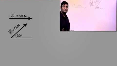 Vector Basic Concepts Part 1 Prof. Praveen Tyagi