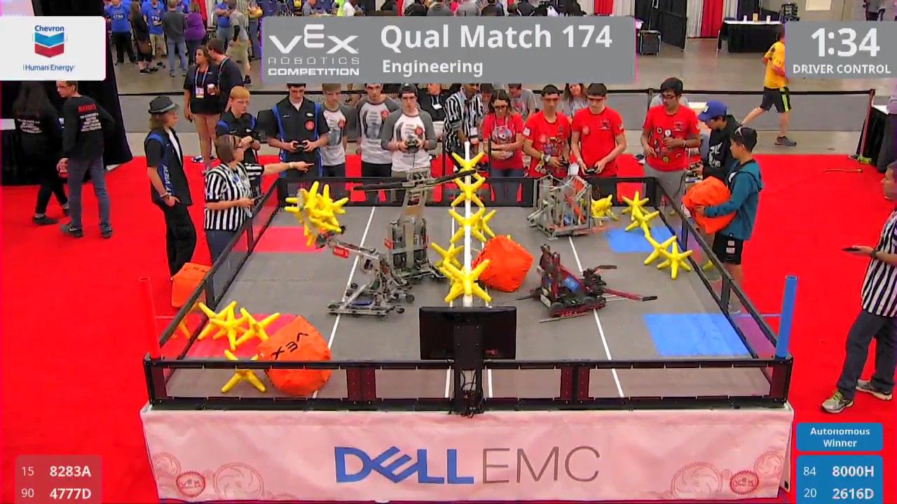 2017 VRC Engr Q174 - 8283A 4777D vs 8000H 2616D - 29 to 25