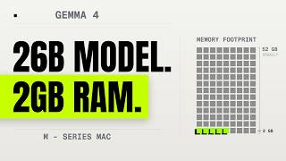Running Gemma 4 26B on a Mac With 2GB of RAM!