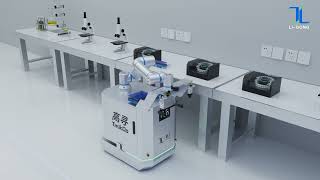 Lab Automation （Mobile Cobot and Software empowers Lab Automation)