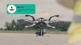 ADS-B UTM integration