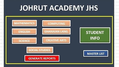 E - SCHOOL BASED ASSESSMENT AND AUTOMATIVE REPORT GENERATOR SYSTEM