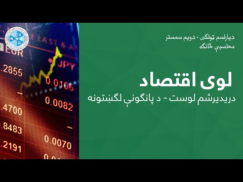 Macro Economy Lesson 33 لوی اقتصاد ۳۳ لوست د پانګونې لګښتونه