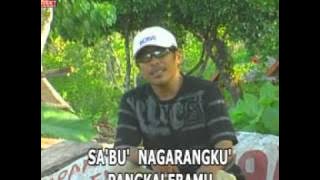 ranggasela.