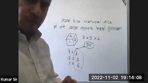 Spatial Reasoning Dice II kumar sir IILokSewa Class