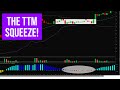 How to Trade the TTM Squeeze Setup: The BEST SETUP for Options Traders!