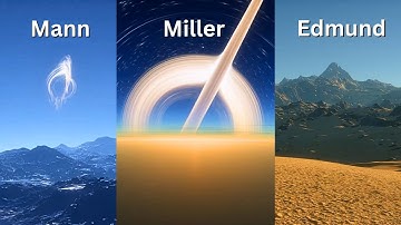 Exploring the Interstellar System | Space Engine