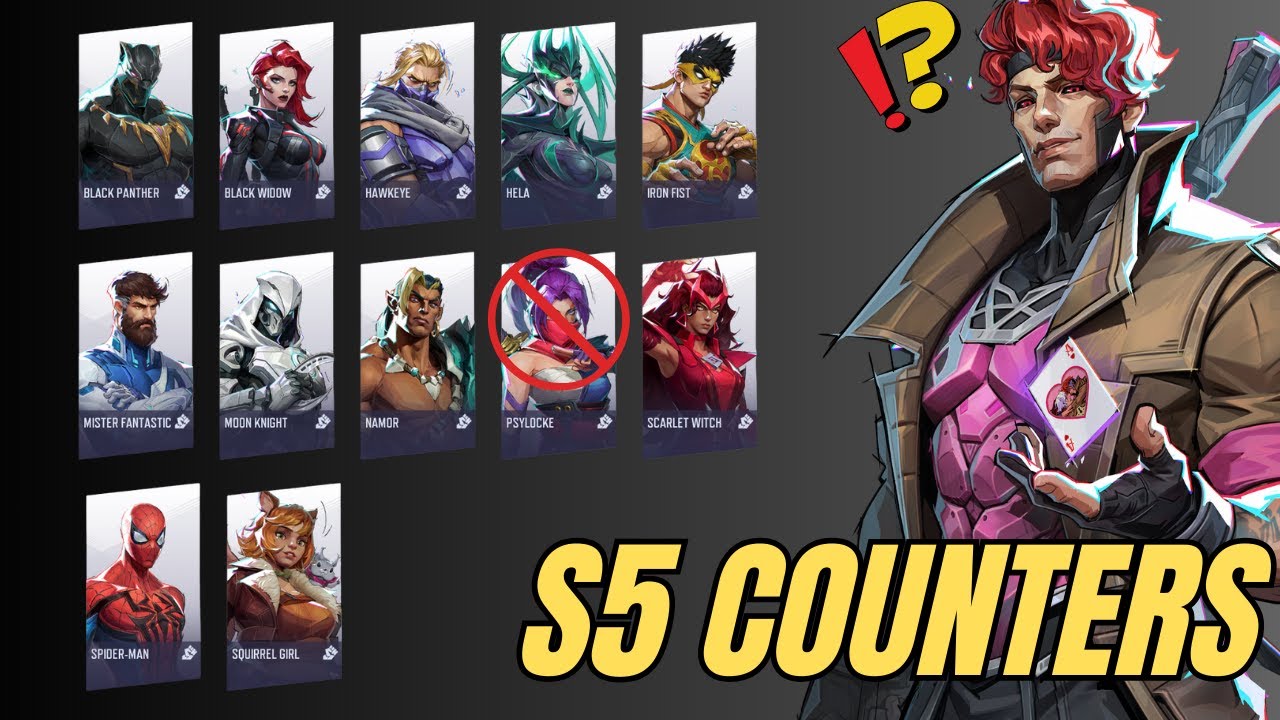Every Marvel Rivals Counter The ULTIMATE Guide To COUNTERING EVERY HERO In Marvel Rivals - YouTube