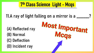 Light Class 7 MCQ Questions With Answers CBSE | Light Class 7 MCQ