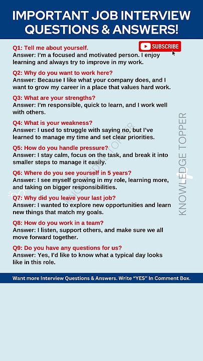 9 Most Important Job Interview Questions and Answers