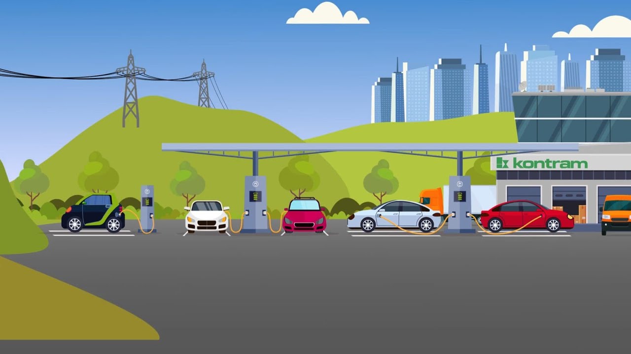 Kontram - Tuulivoima ja aurinkovoima - Animaatio