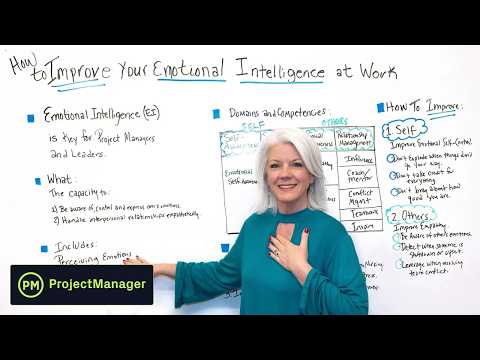 How to Improve Your Emotional Intelligence at Work - Project Management Training