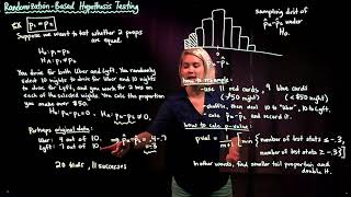 2. Randomization-Based Hypothesis Testing (part 2 of 3)
