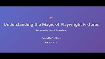 Understanding the Magic of Playwright Fixtures  A Comprehensive Tutorial