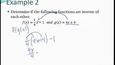9.5 Composition of Inverse Functions