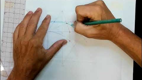 148 Rotating along a left axis