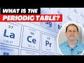 What is the periodic table  how are elements organized