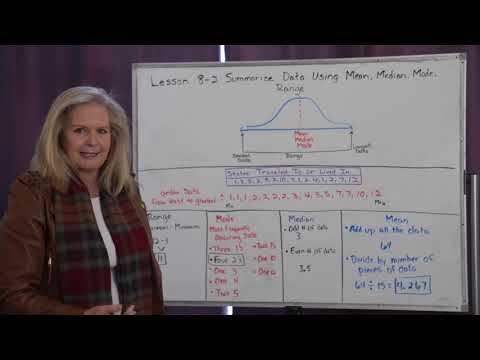 Math 6 Lesson