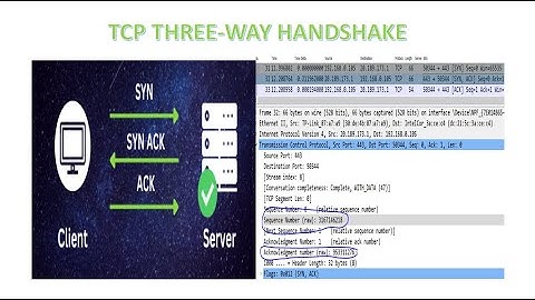 TCP - Three-way Handshake in detail - Full Wireshark Breakdown!.