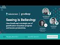How GoodLeap’s Use of Gamification Visualizes Progress and Boosts Productivity