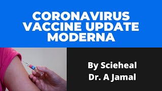 Coronavirus Vaccine Update Moderna: July 15, 2020