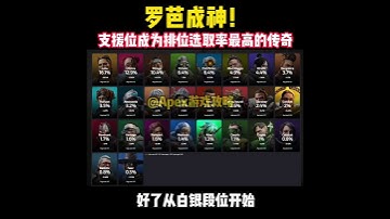 羅芭成神！支援位成為排位選取率最高的傳奇！#apex #apex英雄 #apex武器推薦 #apexlegends #apexfunny #遊戲 #遊戲解說 #apexclips #apex資訊