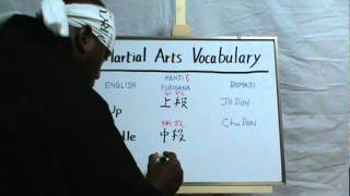 Japanese Martial Arts Vocabulary Terms (Part 3)