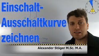 Zeichnen der Kurven Einschalt und Ausschaltkurven screenshot 5