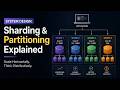 System Design: Sharding &amp; Partitioning Explained
