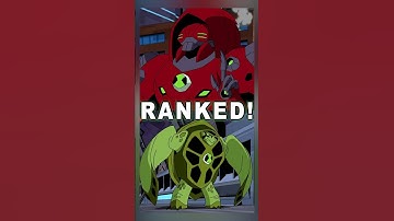 Andromeda Five Ranked Worst to Best for Ben 10! #ben10 #ranked #fyp