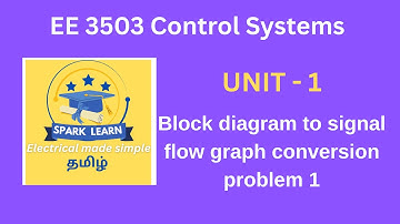 Block diagram to signal flow graph conversion problem 1 solved in Tamil