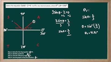 7.4 Solve Trig Equations 2