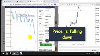 M5 Trading Indicator for Metatrader5 (Free Download)