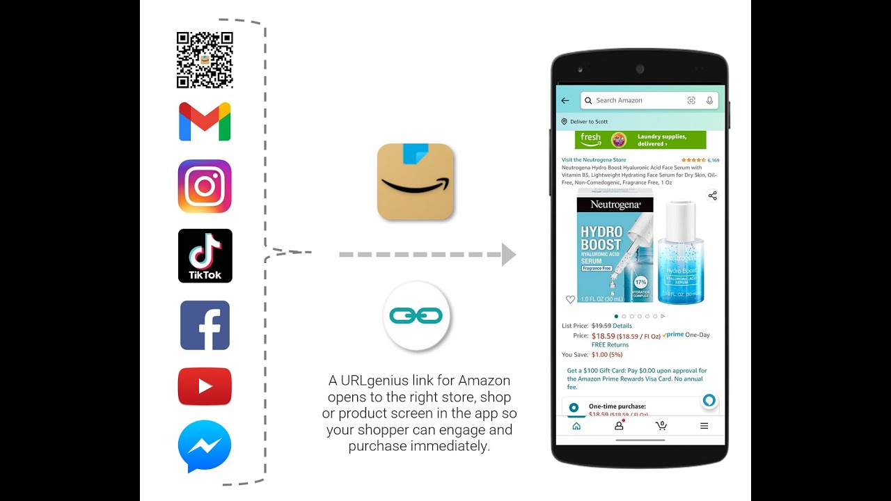 How to Generate Amazon Mobile App URLs Using a Brand's Domain to Open the App