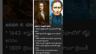 General Knowledge CURRENT affairs #Group3 #group2 #govtjob #education #knowledge #upsc #learn #facts