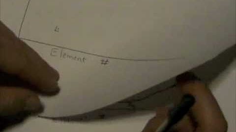 Abundances of the Elements: We Are Made of Star Stuff