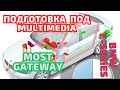 BMW E8X-9X - шина MOST - ПОДГОТОВКА к multimedia #bmw