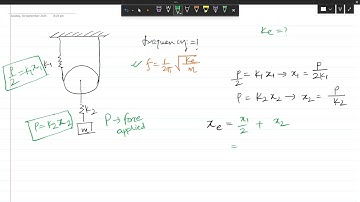 Frequency of a Spring-mass-pulley system