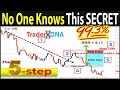 🔴 The 5-STEP Price Action Trading... (Only Make a Trade If It Passes This 5-STEP Test)
