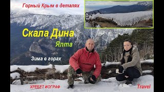 Горы над Ялтой. Скала Дина на хребте Иограф